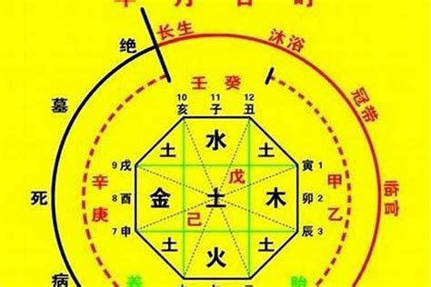 五行喜金水|八字喜用金水注意什么 喜金水的人戴什么最旺